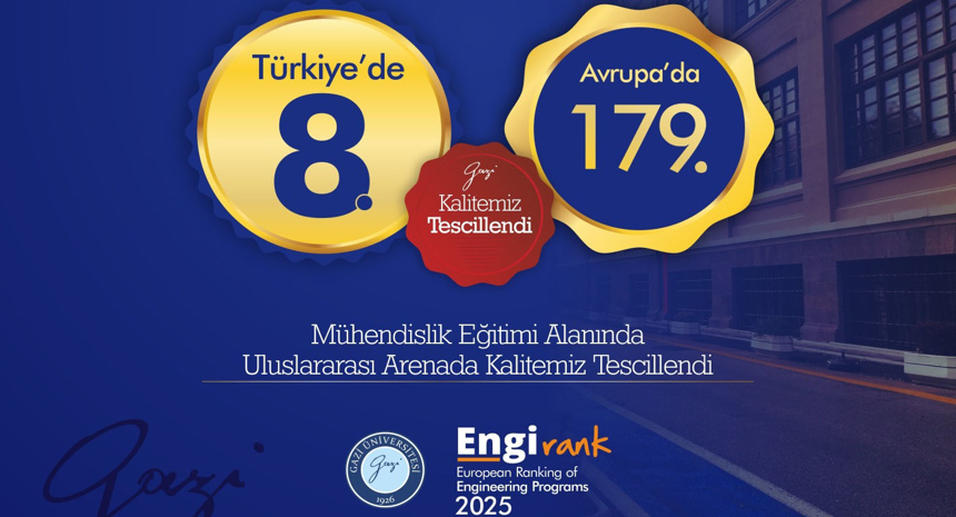 Türkiye'de 8. Avrupa'da 179. olduk.