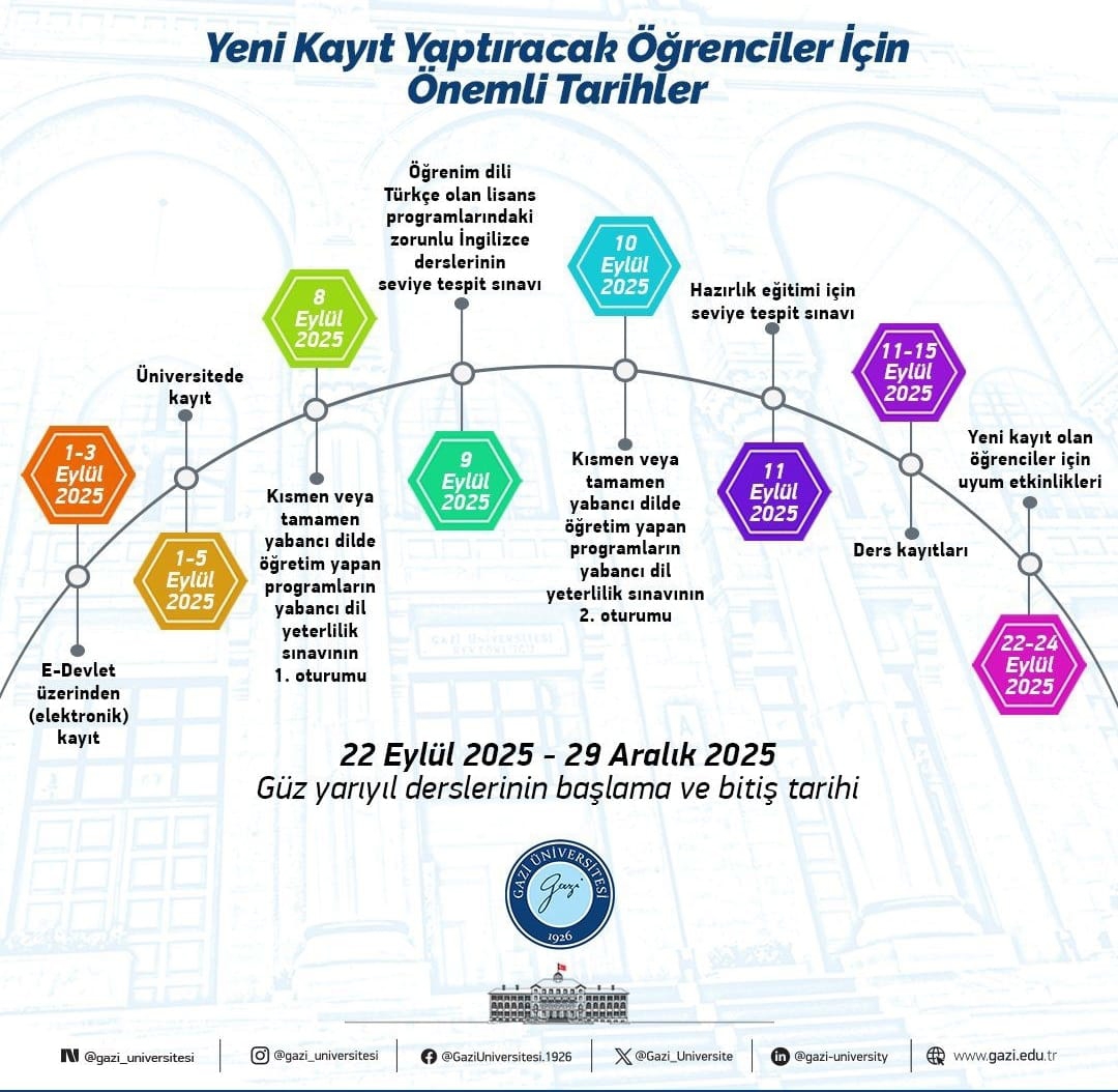 25 Kayıt-1