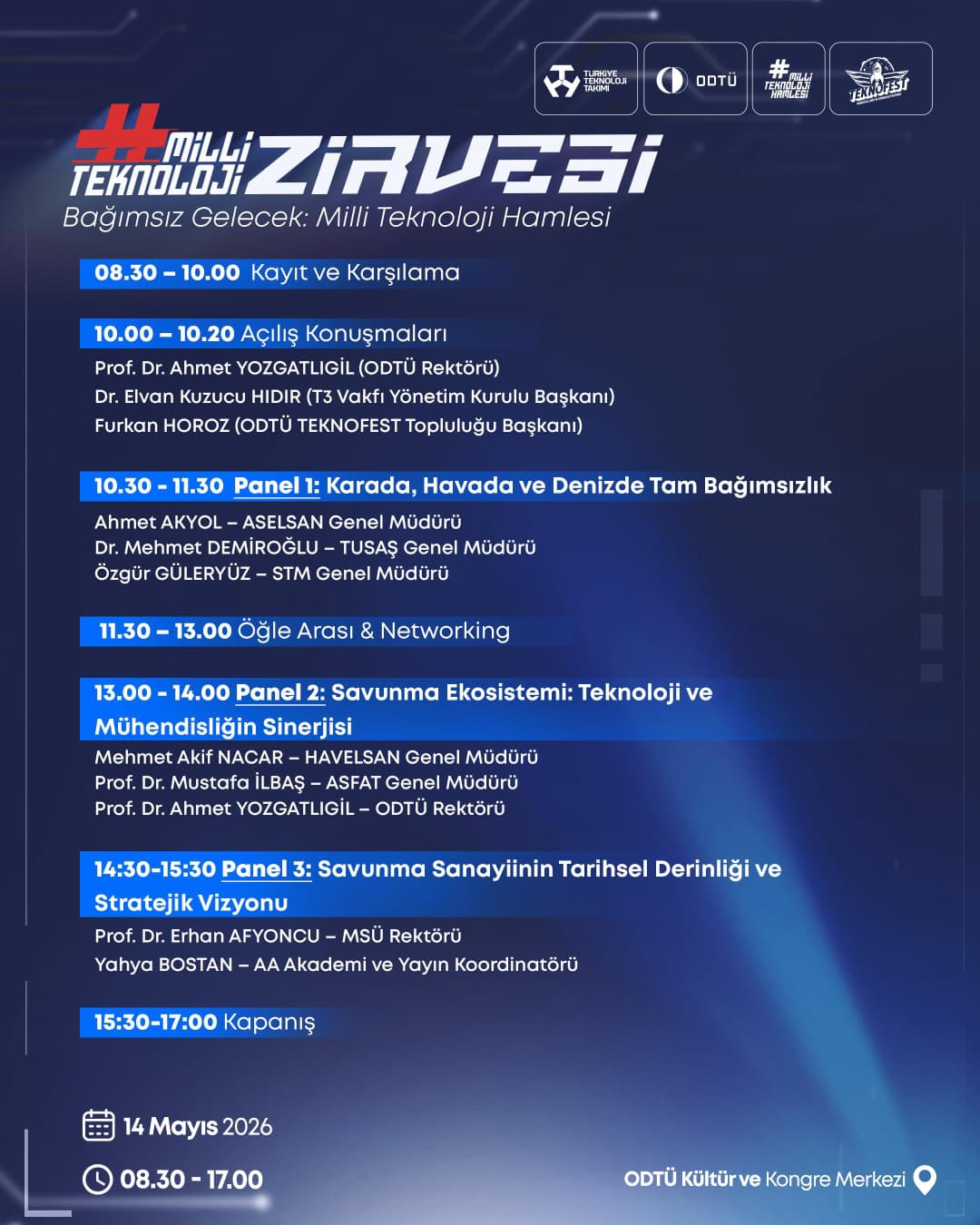 Milli Teknoloji Zirvesi-1