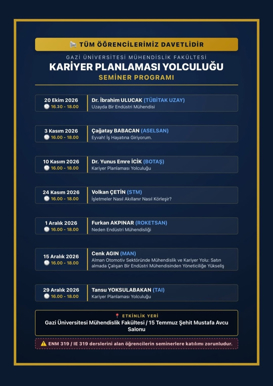 Kariyer Planlaması Yolculuğu