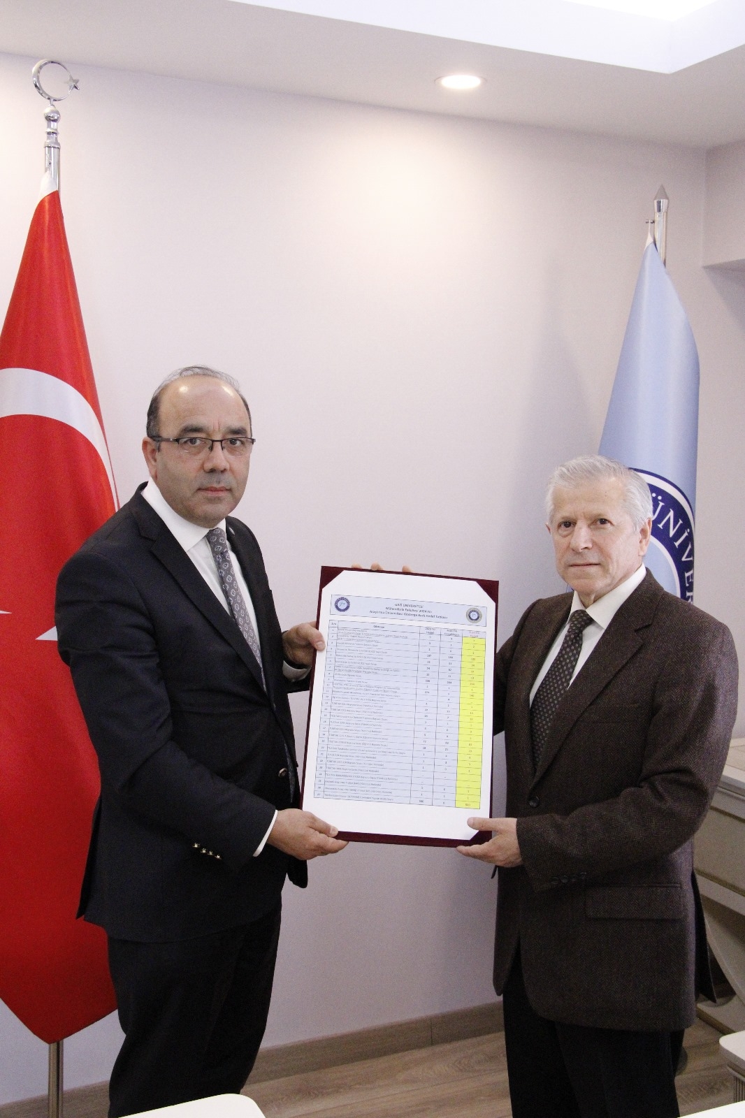 Bölüm başkanımız Prof. Dr. Murat Mollamahmutoğlu Mühendislik Fakültesi dekanlığına atandı.-1