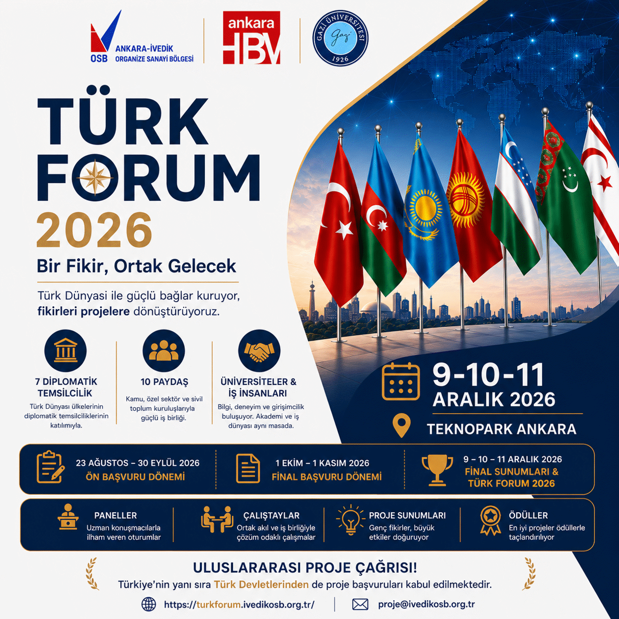 TÜRKFORUM İVEDİK OSB-1