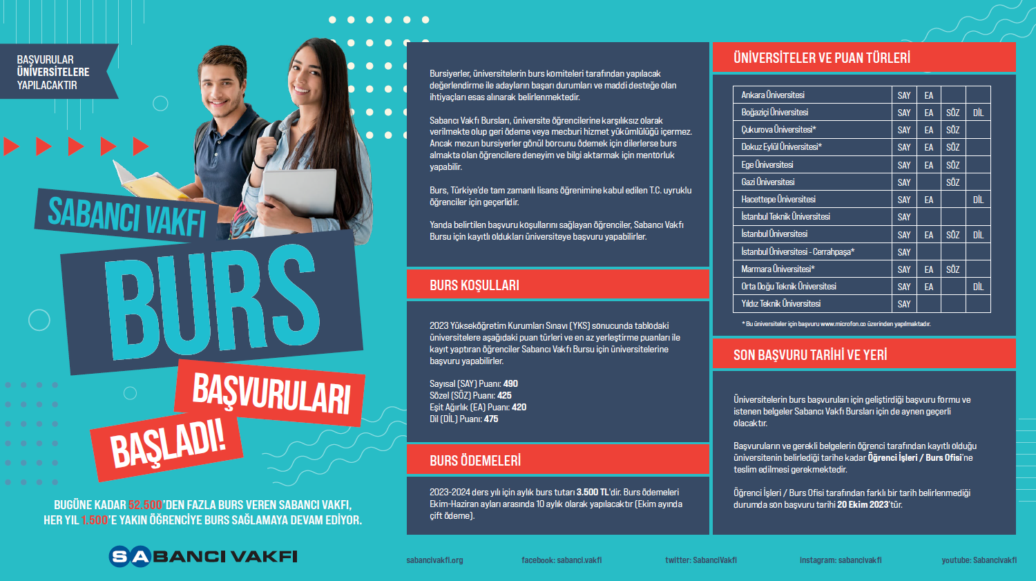 sabancı vakfı bursu-1