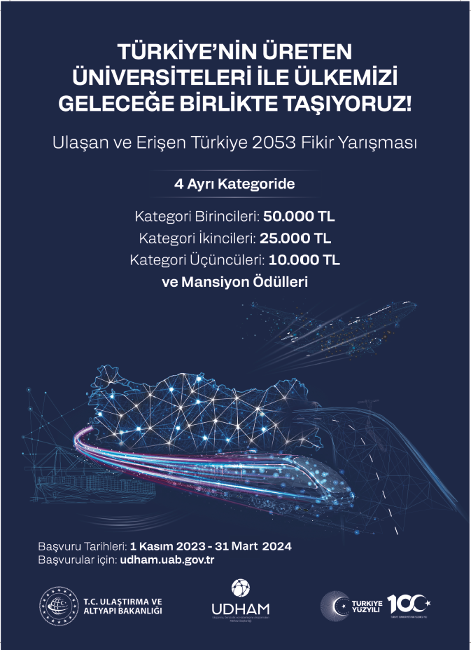 Türkiye 2053 Fikir Yarışması-1
