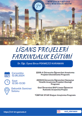 Lisans Projeleri Farkındalık Eğitimi