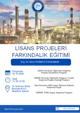 Lisans Projeleri Farkındalık Eğitimi