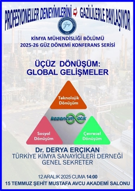 Üçüz Dönüşüm: Global Gelişmeler
