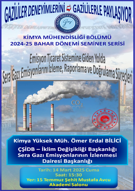 Emisyon Ticaret Sistemine Giden Yolda Sera Gazı Emisyonlarını İzleme, Raporlama ve Doğrulama Süreçleri