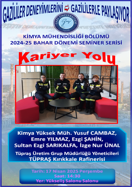 Kariyer Yolu