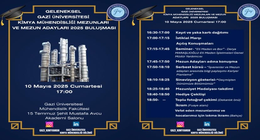 2025 mezunlar buluşması