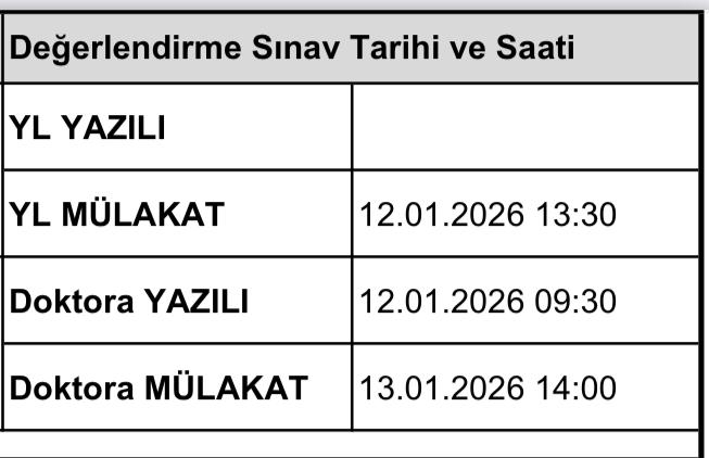 YL-DR Yazılı/Mülakat-1