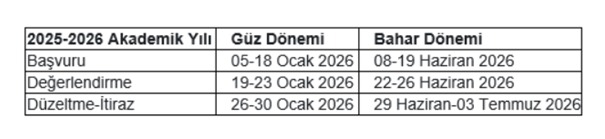 Sosyal transkript başvuruları-1