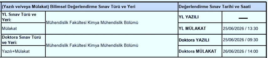 Lisansüstü öğrenci alım sınavları-1