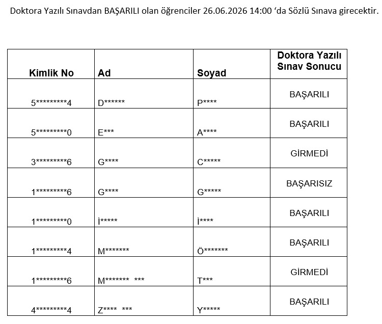 Doktora yazılı sınavdan başarılı olan öğrenciler-1
