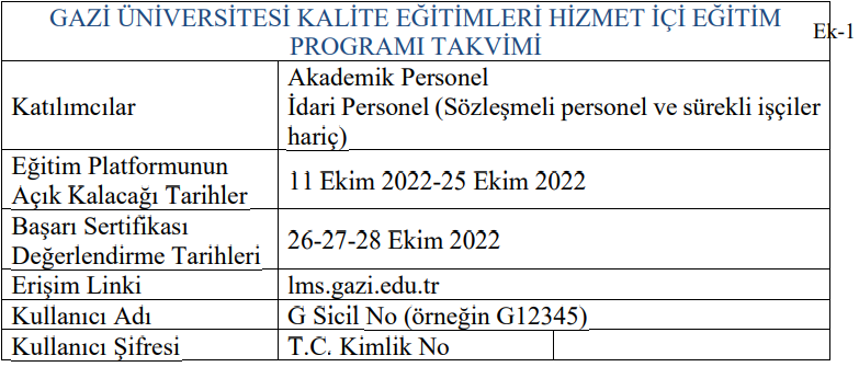 Kalite Eğitimleri-1