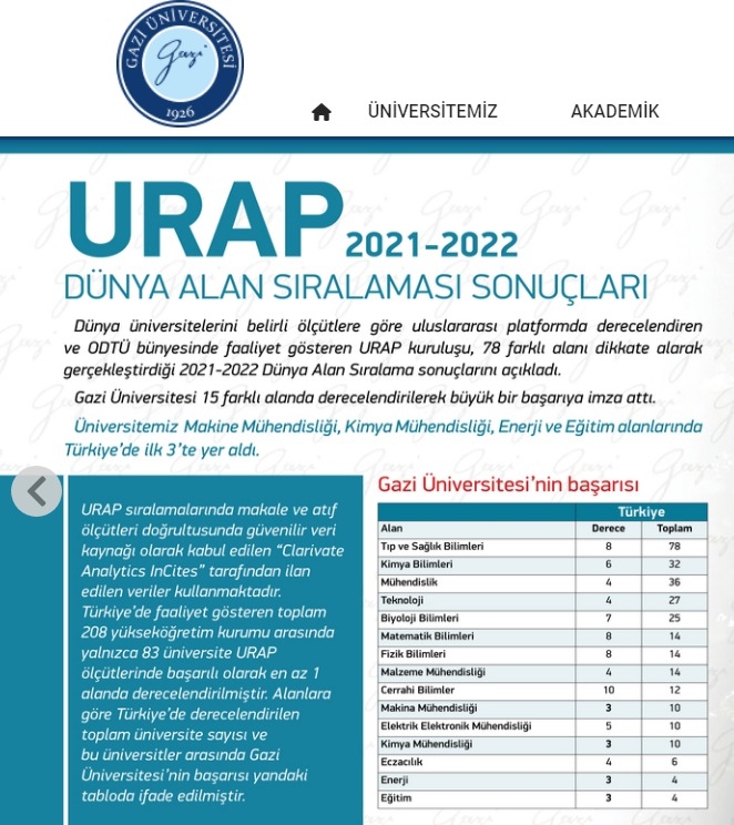 URAP sıralamasında 3. sıradayız-1