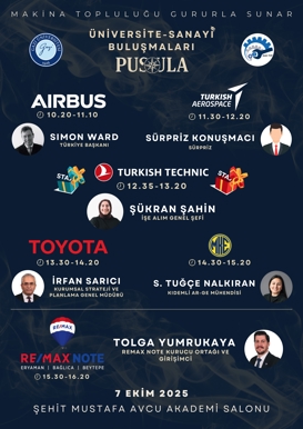 Kariyer Günleri: Pusula