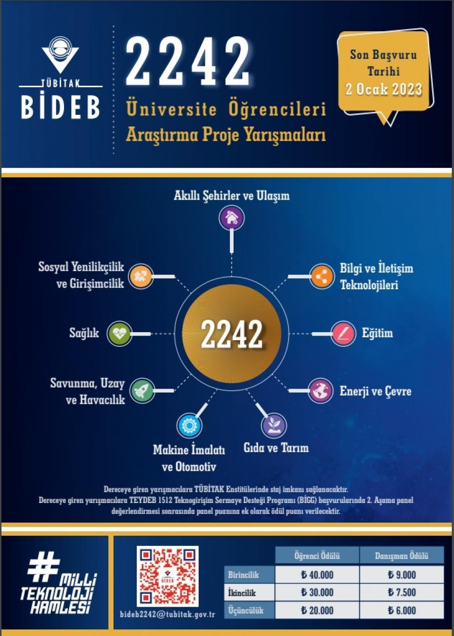 2242 Üniversite Öğrencileri Araştırma Proje Yarışmaları-1