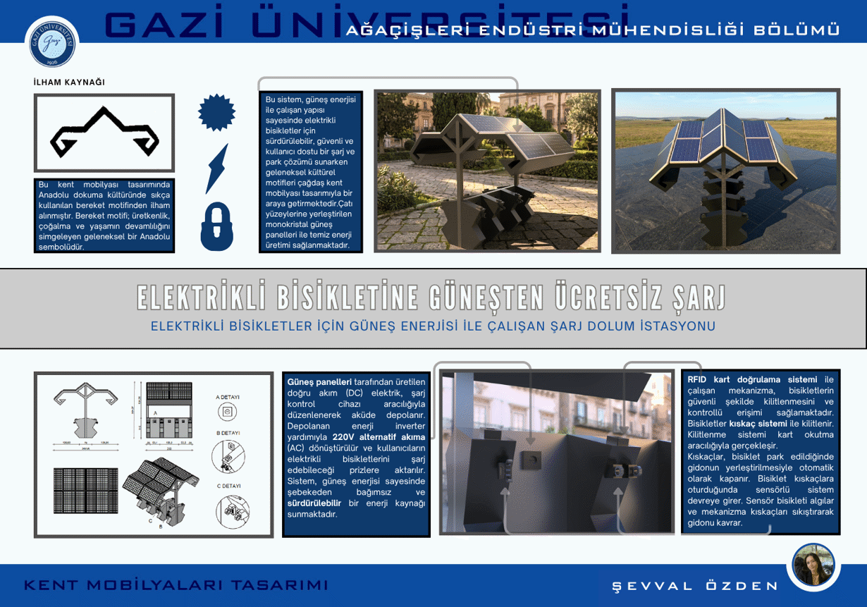 AEM360 - KENT MOBİLYALARI TASARIMI, AEM354-ÜRETİM TEKNOLOJİSİ 2 ve AEM422 -TASARIM PROJE 3  DERSLERİ KAPSAMINDA PROJE VE POSTER SUNUMLARI-1