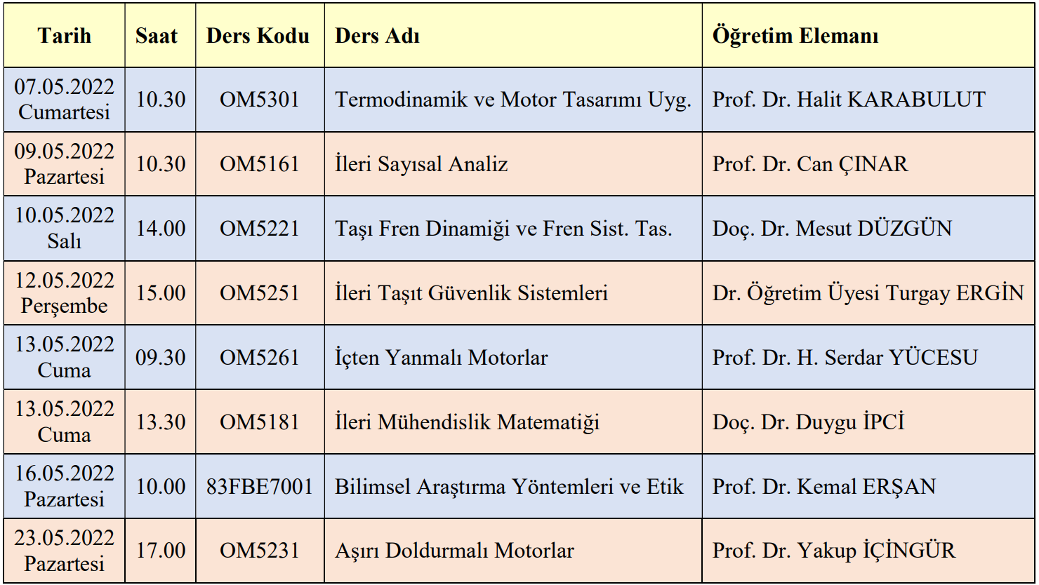 2021-2022 Bahar Dönemi Lisansüstü Ara Sınav Programı-1