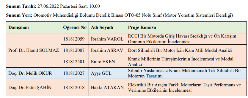 proje sunumları -4-1