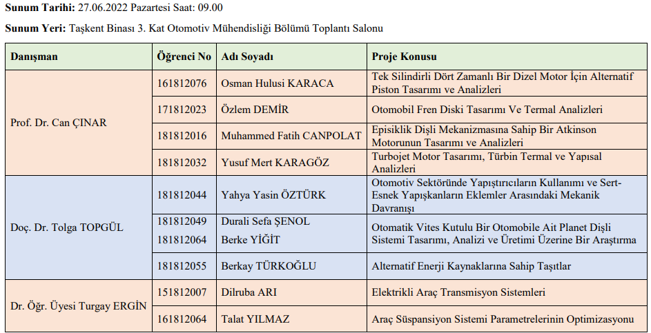 proje sunumları -3-1