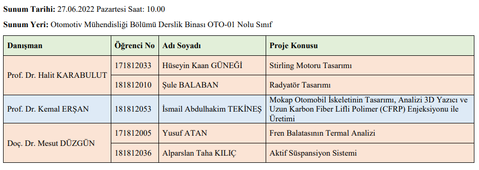 proje sunumları -1-1