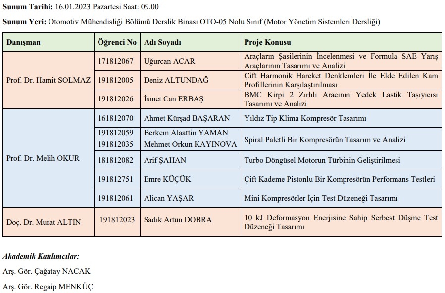 2022-2023 Güz Proje Sunumları-4-1