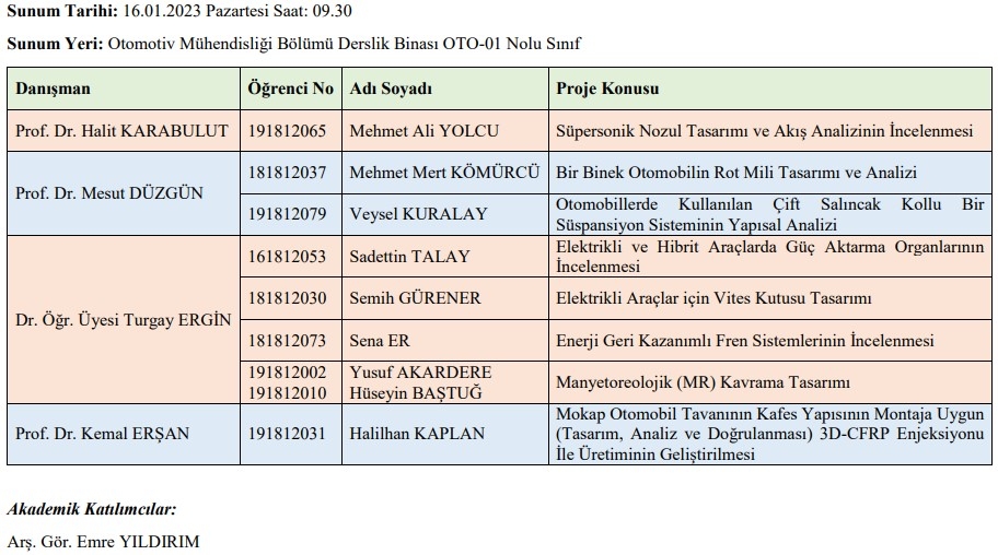 2022-2023 Güz Proje Sunumları-1-1