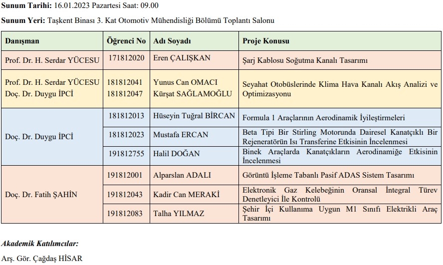 2022-2023 Güz Proje Sunumları-2-1
