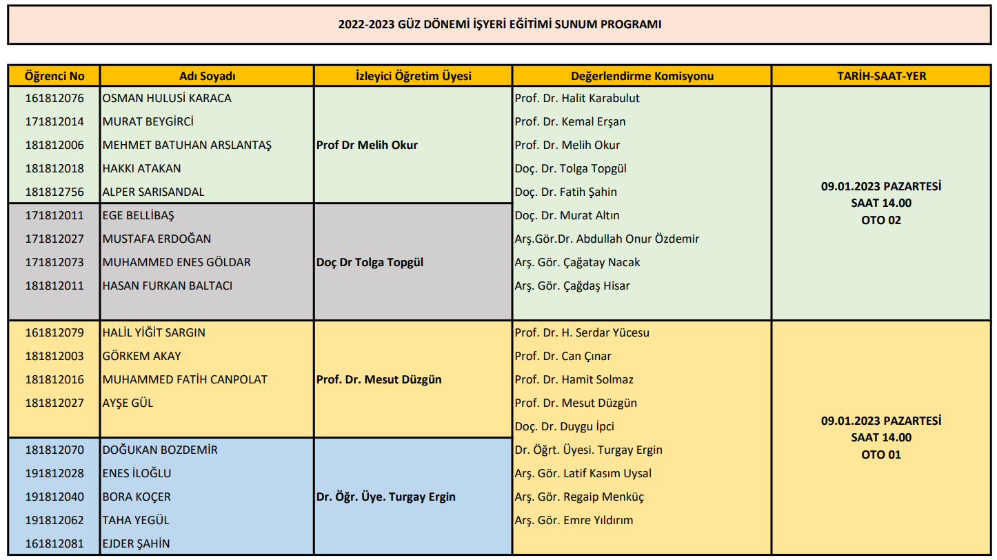 2022-2023 GÜZ DÖNEMİ İŞYERİ EĞİTİMİ SUNUM PROGRAMI-1
