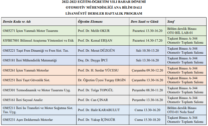 2022-2023 Bahar Lisansüstü Haftalık Ders Programı-2-1