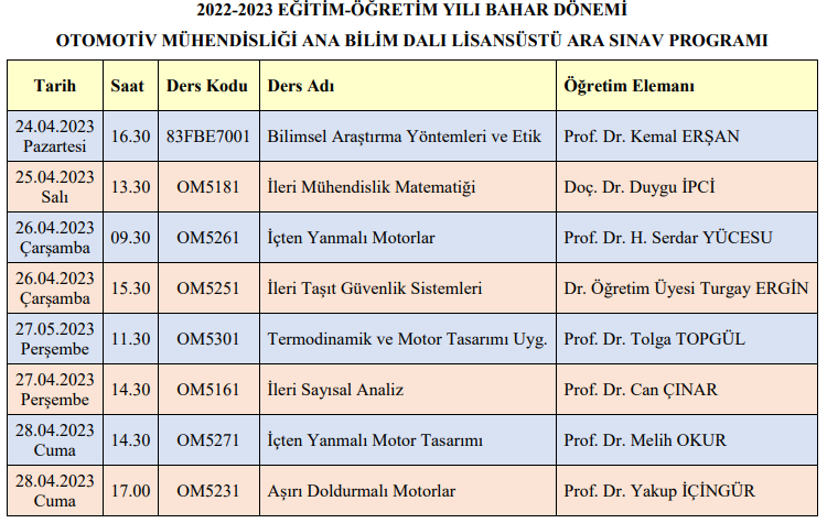 2022-23 bahar dönemi lisansüstü arasınav programı-1
