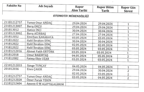 Mazeret Sınavları Duyurusu-1