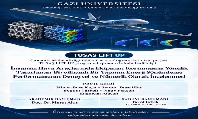 Gazi Üniversitesi Otomotiv Mühendisliği Öğrencilerinin Projesi TUSAŞ LIFT UP Programına Kabul Edildi
