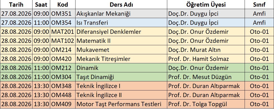 Üç ders sınav listesi-1