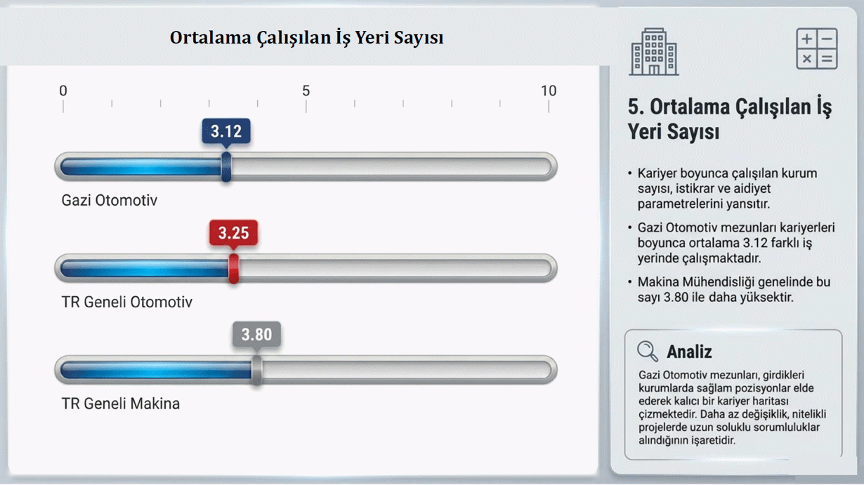 dabis_6-1