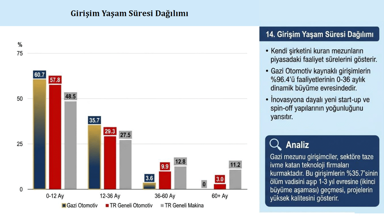 dabis_15-1