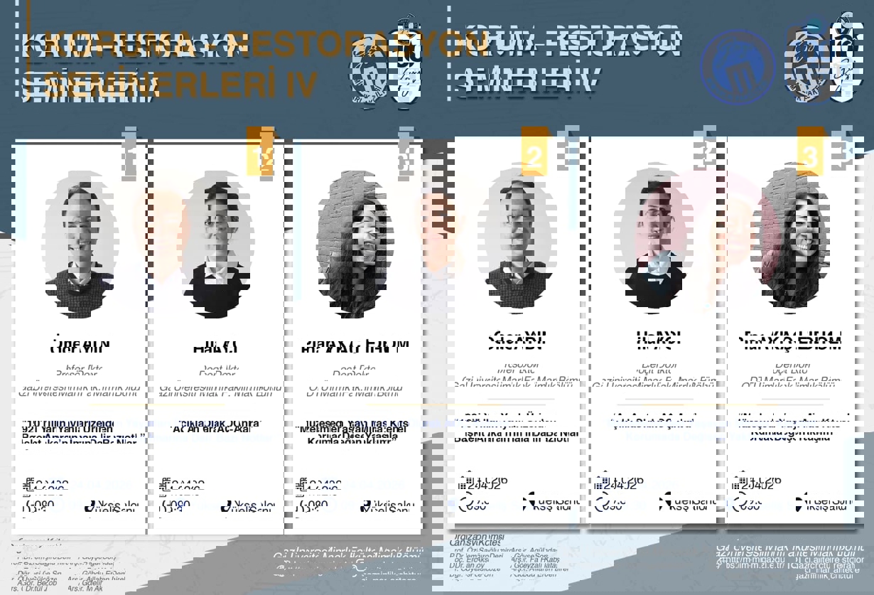 IV. Koruma–Restorasyon Seminerleri-1