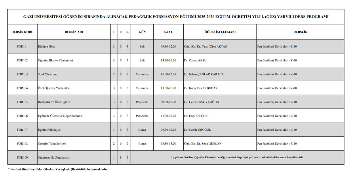 Pedagojik Formasyon Eğitimi-1