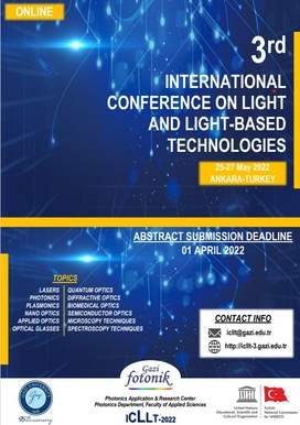 3rd International Conference on Light and Light Based Technologies (ICLLT-2022)