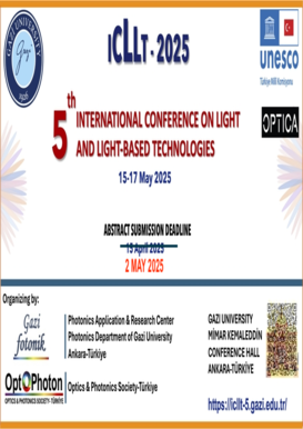 The ICLLT-2025 Event, organized by our Center, will be held on 15-17 May 2025.