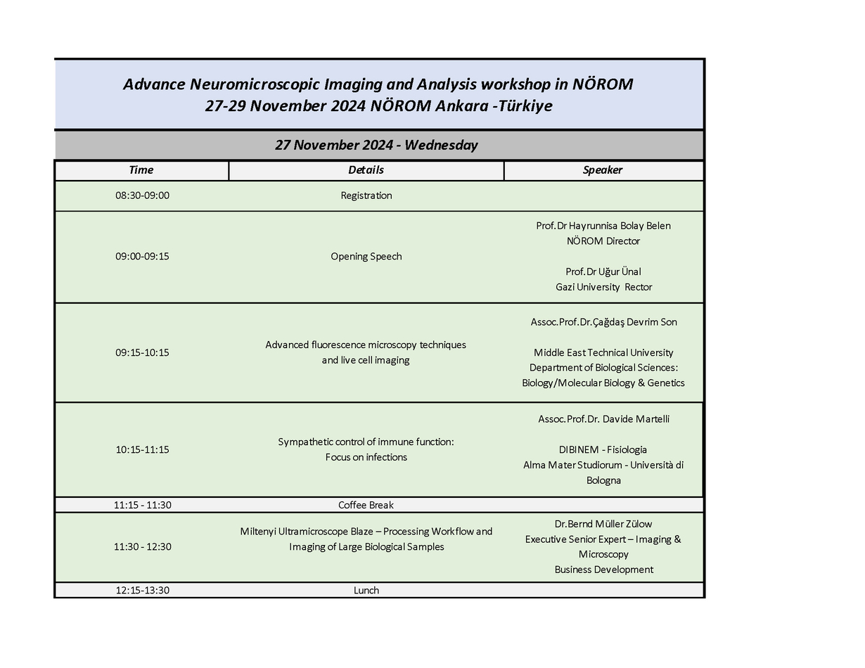 program-4