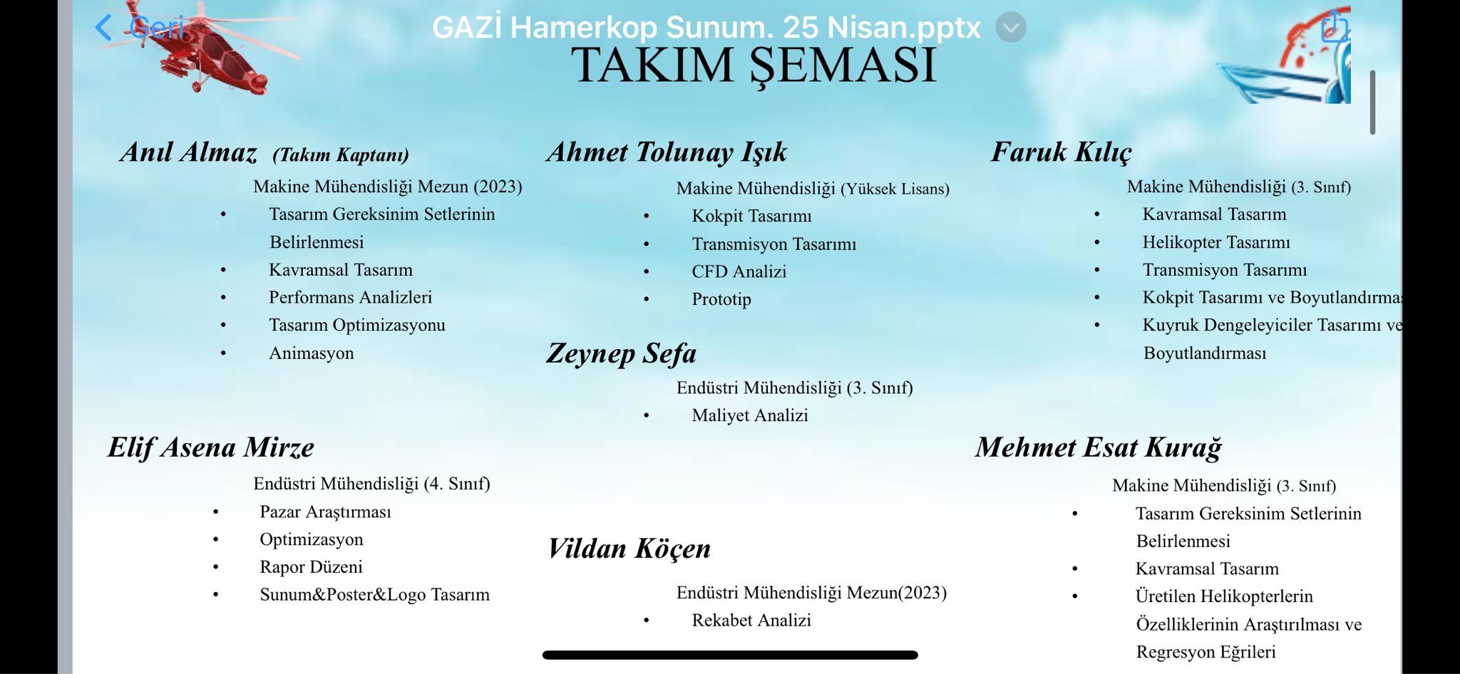 Hamerkop Takımı Helikopter Tasarım Yarışması-1