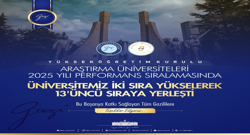 Üniversitemiz Başarısı