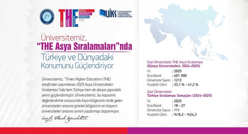 The 2025 Asya