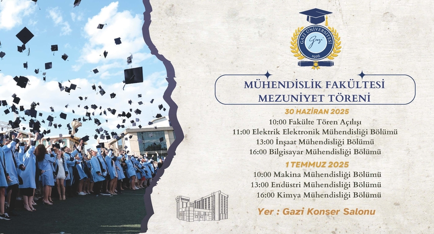 2024-2025 Akademik Yılı Mezuniyet Törenimiz