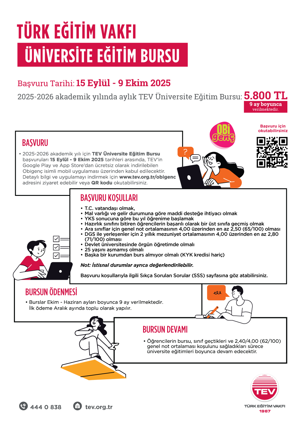 TEV Bursu-1