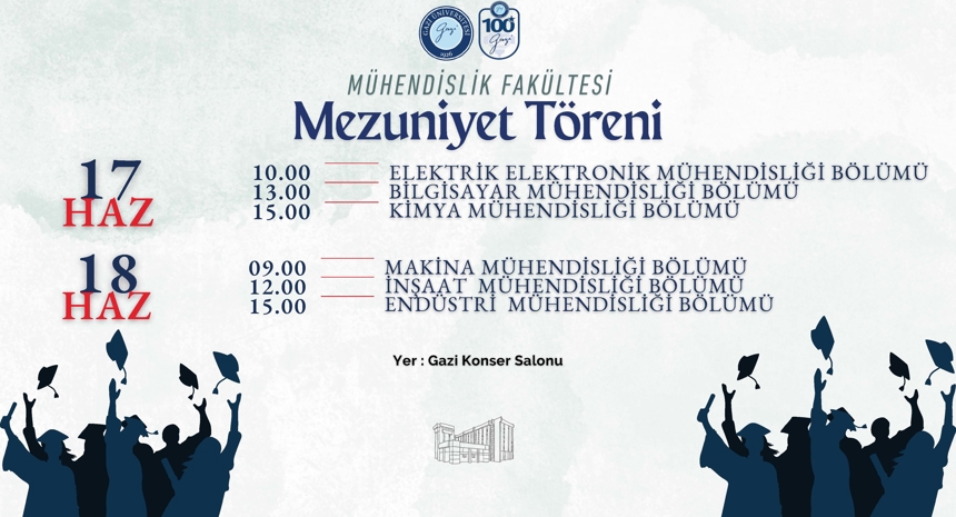  2025-2026 Eğitim-Öğretim Yılı Mezuniyet Töreni