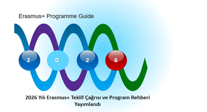 2026 Yılı Erasmus+ Teklif Çağrısı ve Program Rehberi Yayınlandı